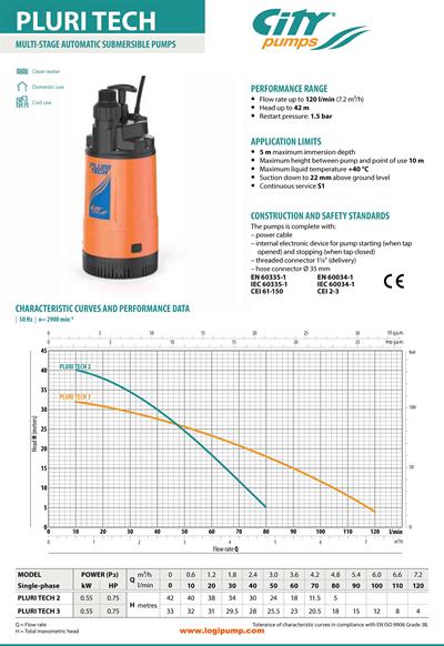  City Pumps PLURI TECH 2 Otomatik Dalgıç Pompa Basınç Şalteri Olarak 0.55 kW - 42 mSS