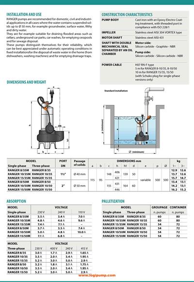 City Pumps RANGER 8/50 Vortex Pis Su Dalgıç Pompa Şantiye Kullanımı İçin 0.55 kW - 6.5 mSS