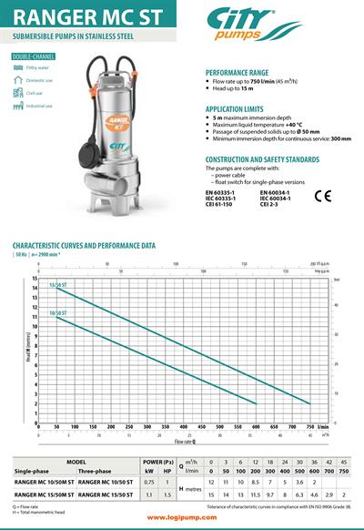  City Pumps RANGER MC 10/50 ST Çift Kanallı Pis Su Pompası Lifli Atıklar İçin 0.75 kW - 12 mSS