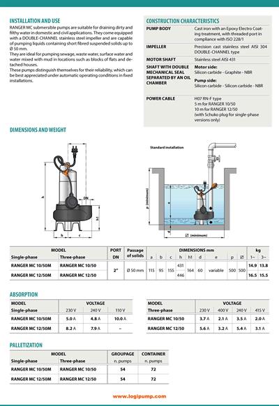  City Pumps RANGER MC 12/50 Çift Kanallı Fosseptik Pompası Apartman Sistemleri İçin 1.1 kW - 15 mSS
