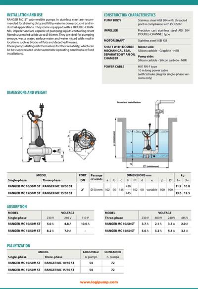  City Pumps RANGER MC 15/50 ST Çift Kanallı Pis Su Pompası Lifli Atıklar İçin 1.1 kW - 15 mSS