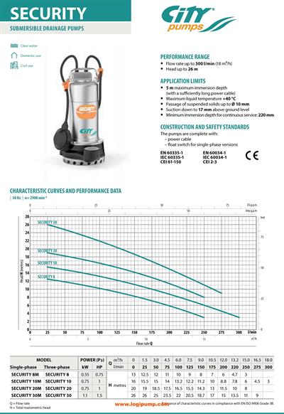  City Pumps SECURITY 10 Yüksek Basma Drenaj Pompası Derin Tahliye İçin 0.75 kW - 16 mSS