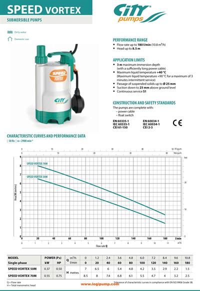  City Pumps SPEED VORTEX 70M Kirli Su Dalgıç Pompa Katı Parçacıklar İçin 0.55 kW - 8.5 mSS