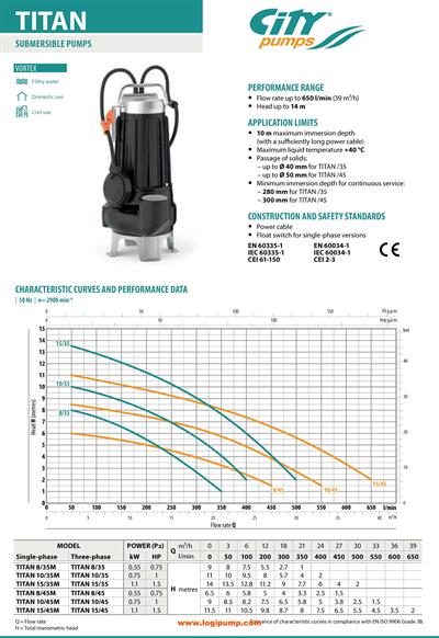  City Pumps TITAN 8/45 70 mm Katı Geçişli Büyük Pis Su Dalgıç Pompa Endüstriyel İçin 0.55 kW - 6.5 mSS