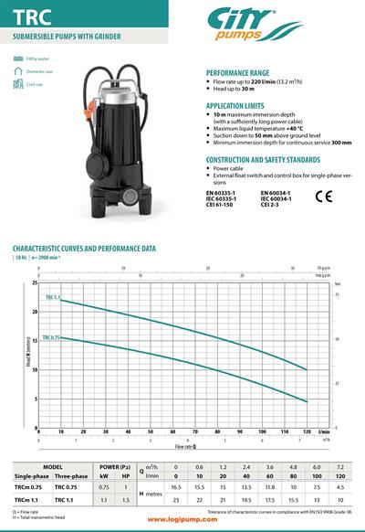  City Pumps TRC 0.75 Parçalayıcılı Fosseptik Pompası Lifli Atıklar İçin 0.75 kW - 16.5 mSS
