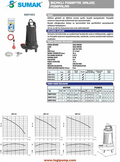 SBRT30/2 Bıçaklı Foseptik Dalgıç Pompa | 2.2 kW - 380 V