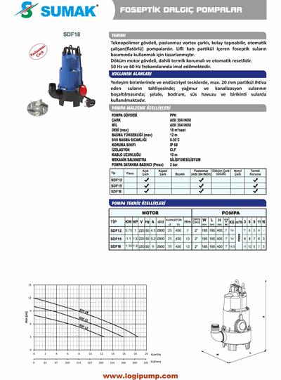 SDF15 Plastik Açık Çarklı Foseptik Dalgıç Pompa | 1.1 kW - 220 V
