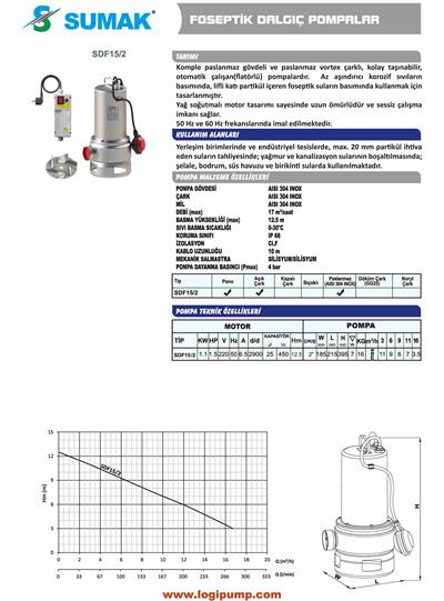 SDF15/2 Paslanmaz Vortex Foseptik Pompası | 1.1 kW - 220 V