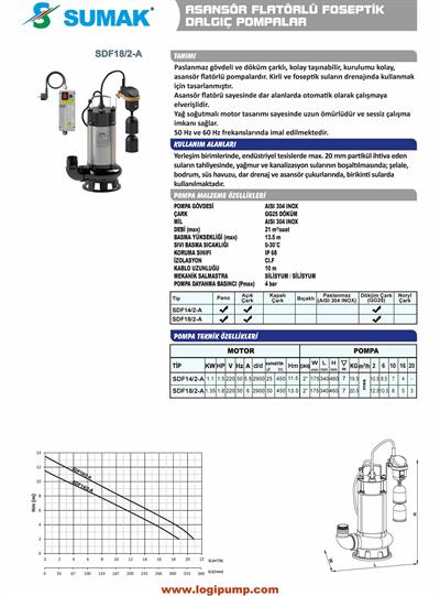SDF18/2-A Asansör Flatörlü Açık Çarklı Foseptik Dalgıç Pompa | 1.35 kW - 220 V