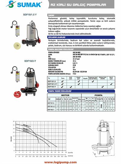 SDF18/2-Y Döküm Az Kirli Su Dalgıç Pompa | 1.35 kW - 220 V
