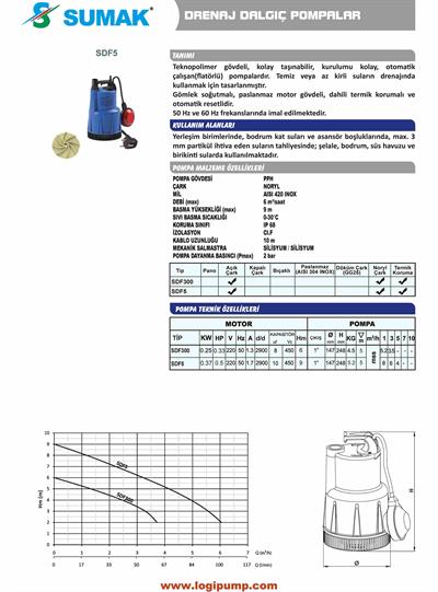 SDF300 Gövde Soğutmalı Lastik Drenaj Dalgıç Pompa | 0.25 kW - 220 V