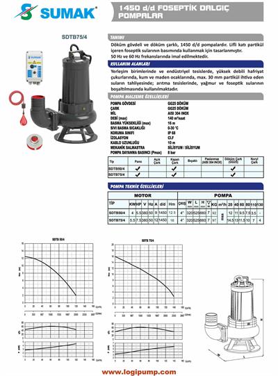 SDTB50/4 Kapalı Çarklı 1450 D/D Dirsekli Foseptik Dalgıç Pompa | 4 kW - 380 V
