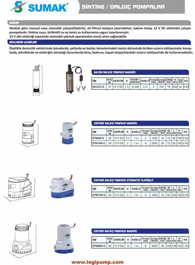 STN1100 G Manuel Sintine Dalgıç Pompası - 12 V  | 36 kW - 12 V DC V