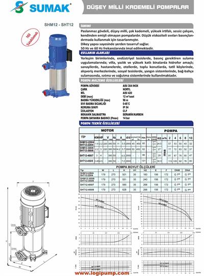 SUMAK SHM12-220/4 Noril Fanlı Dikey Kademeli Pompa | 1.6 kW - 220 V