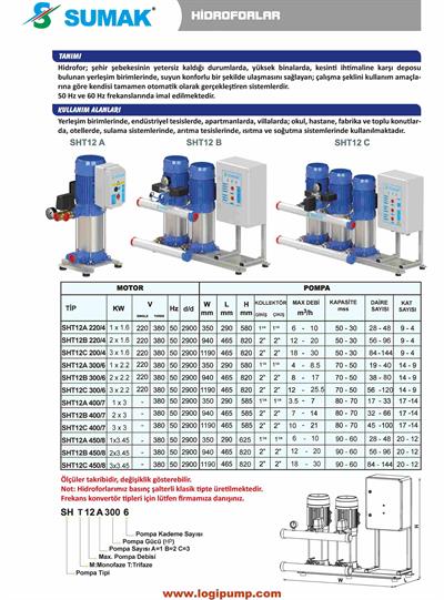 SUMAK SHM12C 300/6 Noril Fanlı 3 Pompalı Dik Hidrofor | 3x2.2 kW - 220 V