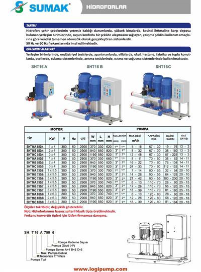SUMAK SHT16B 850/8 Noril Fanlı 2 Pompalı Dik Hidrofor | 2x6.3 kW - 380 V
