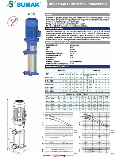 SUMAK SHT24/4 Noril Fanlı Dikey Kademeli Pompa | 4 kW - 380 V