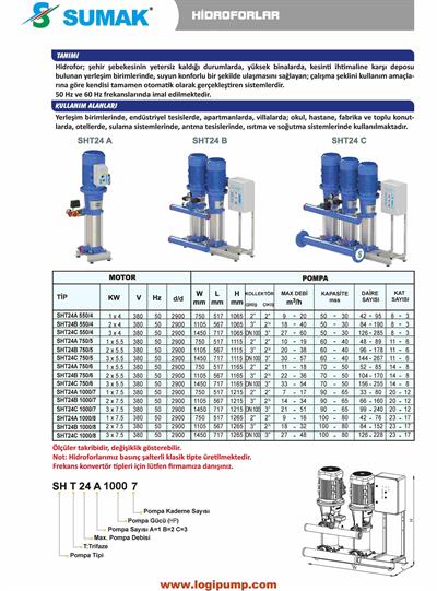 SUMAK SHT24C750/5 Noril Fanlı 3 Pompalı Dik Hidrofor | 3x5.5 kW - 380 V