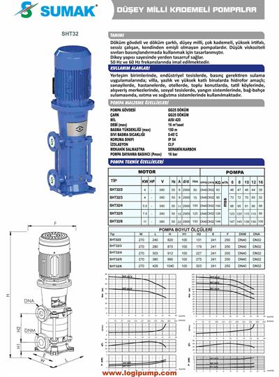 SUMAK SHT32/5 Komple Döküm Dik Kademeli Pompa | 7.5 kW - 380 V