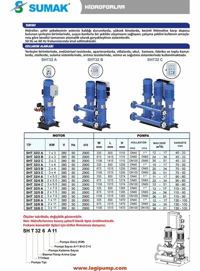 SUMAK SHT32/6C Döküm 3 Pompalı Dikey Hidrofor | 3x11 kW - 380 V