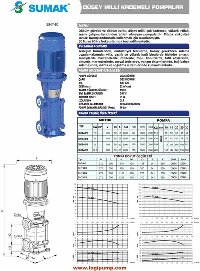 SUMAK SHT40/2 Komple Döküm Dik Kademeli Pompa | 7.5 kW - 380 V