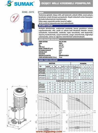 SUMAK SHT8-300/8 Noril Fanlı Dikey Kademeli Pompa | 2.2 kW - 380 V