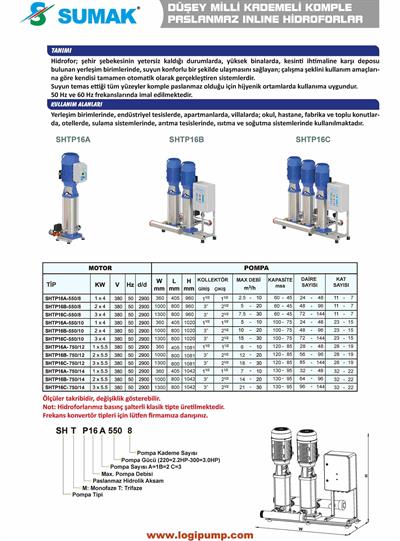 SUMAK SHTP16 C 550/8 Paslanmaz Dik 3 Pompalı Hidrofor | 3x4 kW - 380 V