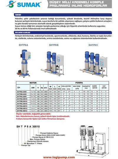 SUMAK SHTP8 B 400/12 Paslanmaz Dik 2 Pompalı Hidrofor | 2x3 kW - 380 V