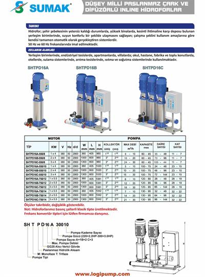 SUMAK SHTPD16A 750/12 SMART Dijital 1 Pompalı Hidrofor | 1x5.5 kW - 380 V