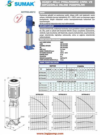SUMAK SHTPD8-300/10 Paslanmaz Çarklı İn-Line Pompa | 2.2 kW - 380 V