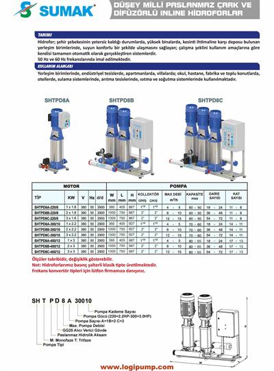 SUMAK SHTPD8B 220/8 SMART Dijital 2 Pompalı Hidrofor | 2x1.6 kW - 380 V
