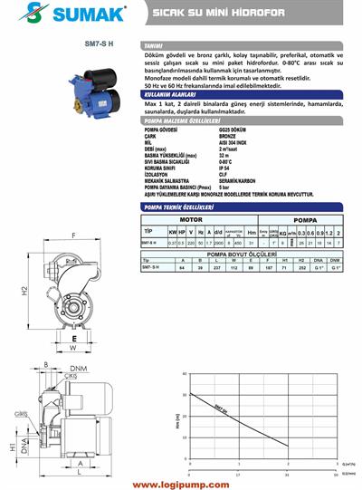 SUMAK SM7-S H Sıcak Su Mini Pompalı Hidrofor | 0.37 kW - 220 V