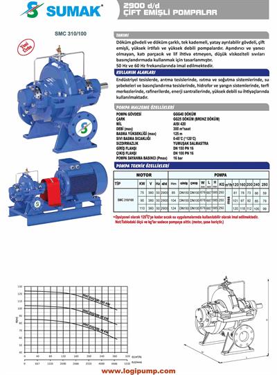 SUMAK SMC310/100-75 Çift Emişli Ayrılabilir Pompa | 75 kW - 380 V