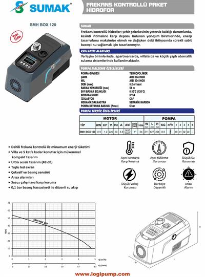 SUMAK SMH BOX 120 Frekans Kontrollü Paket Hidrofor | 0.9 kW - 220 V
