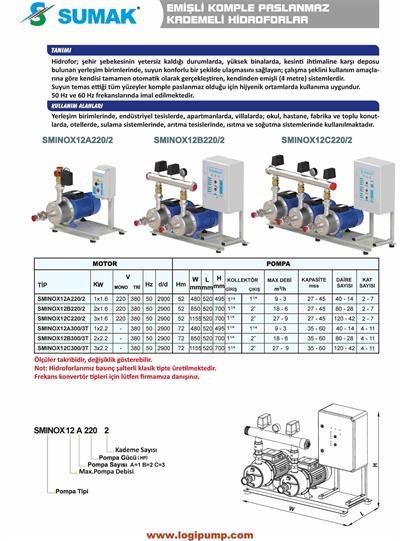 SUMAK SMINOX12C220/2 Paslanmaz Yatay 3 Pompalı Hidrofor | 1x1.6 kW - 220 V