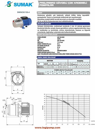 SUMAK SMINOX/150-4 Noril Çarklı Kademeli Pompa | 1.1 kW - 220 V