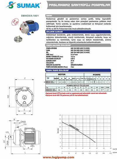 SUMAK SMINOX/A-100/1 Aısı 304 Açık Çarklı Pompa | 0.75 kW - 220 V