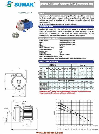 SUMAK SMINOX/A-150/2-S Sıcak Su - Paslanmaz Pompa | 1.1 kW - 220 V