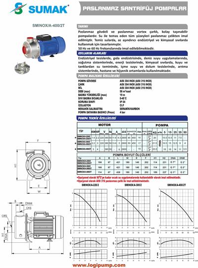 SUMAK SMINOX/K-300/2T Aısı 304 Kapalı Çarklı Pompa | 2.2 kW - 380 V