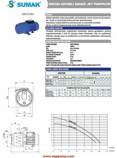 SUMAK SMJKT150/4 Sessiz Jet Pompa - Döküm | 1.1 kW - 380 V
