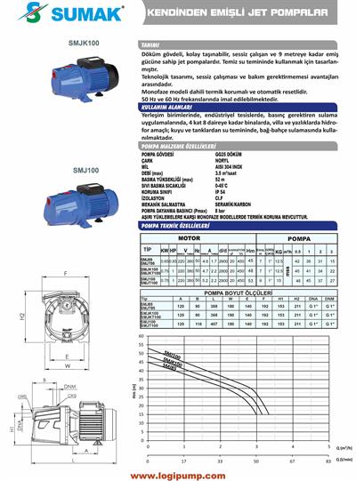 SUMAK SMJT85 Kendinden Emişli - Jet Pompa | 0.65 kW - 380 V