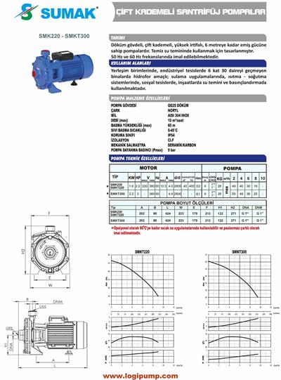 SUMAK SMKT220-P Sıcak Su - Paslanmaz Çarklı Pompa | 1.6 kW - 380 V