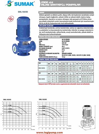 SUMAK SML160/80-7.5 Dik İn-Line Hat Pompası 2900D/D | 7.5 kW - 380 V