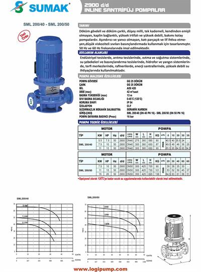 SUMAK SML200/50-7.5 Dik İn-Line Hat Pompası 2900D/D | 7.5 kW - 380 V