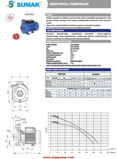 SUMAK SMT150-A Vortex Çarklı Santrifüj Pompa | 1.1 kW - 380 V