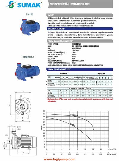 SUMAK SMT220/1.5-S Sıcak Su - Santrifüj Pompa | 1.6 kW - 380 V