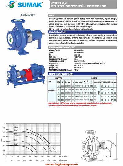 SUMAK SMT250/100-45 En 733 Santrifüj Pompa 2900 D/D | 45 kW - 380 V