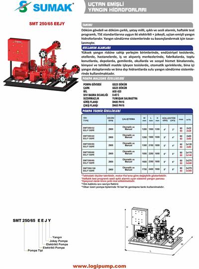 SUMAK SMT250/100 - EEJY Elektrikli Yangın Söndürme Pompası | 2x75 kW - 380 V