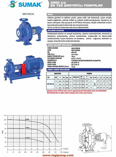 SUMAK SMT250/32-7.5 En 733 Santrifüj Pompa 2900 D/D | 7.5 kW - 380 V