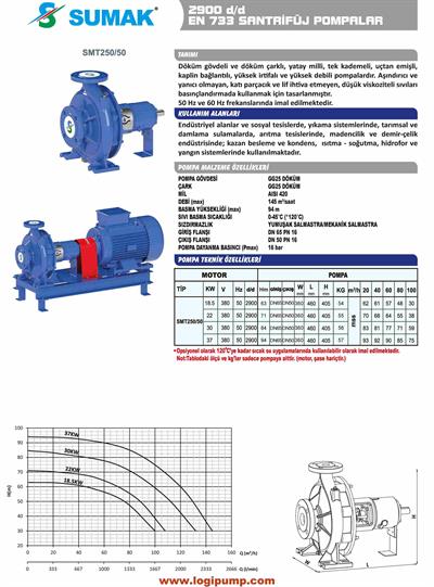 SUMAK SMT250/50-18.5 En 733 Santrifüj Pompa 2900 D/D | 18.5 kW - 380 V